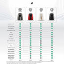 KARACA AIR PRO COOK XL 2 en 1 Airfryer parlante black chrome Karaca Air Pro Cook XL 2 in 1 Konuşan Airfryer Black Chrome